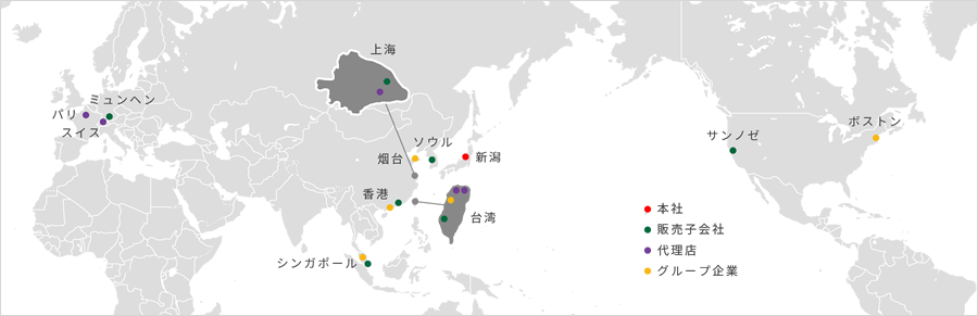 海外拠点