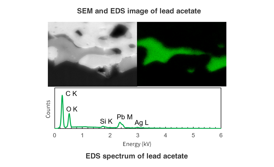 figure：SEM and EDS image of lead acetate EDS spectrum of lead acetate